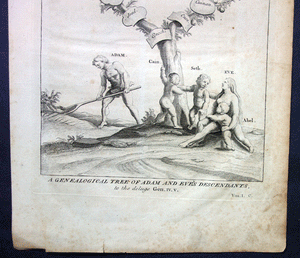 Genealogical Tree of Eve’s Descendants Bleyswyck 1725