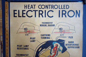 Electric Iron poster for the ‘Electrical Association for Women’