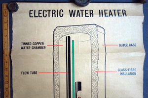 Electric Water heater  poster for the ‘Electrical Association for Women’