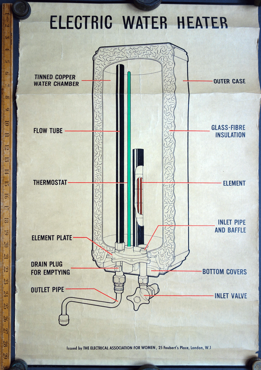 Electric Water heater  poster for the ‘Electrical Association for Women’