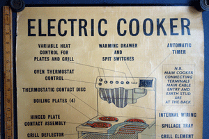 Electric  Cooker poster for the ‘Electrical Association for Women’