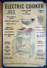 Load image into Gallery viewer, Electric  Cooker poster for the ‘Electrical Association for Women’