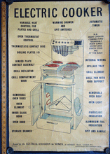 Load image into Gallery viewer, Electric  Cooker poster for the ‘Electrical Association for Women’